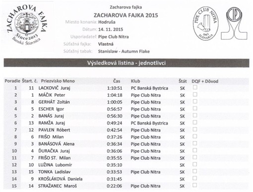 zacharova-fajka-2015