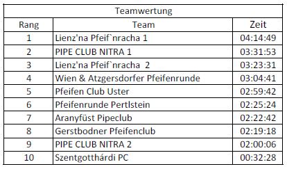 32om_teams