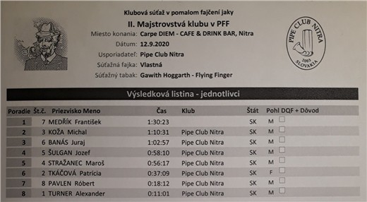 vysledovka