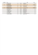 33_mcr_pomale_koureni_dymky_2026_kluby_page0002