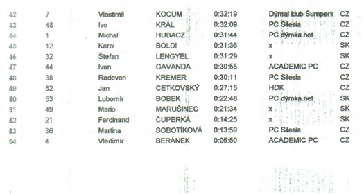 vl10-ii