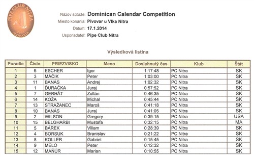vysledkova-listina-calendar