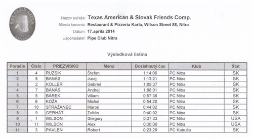 texas-american-vysledovka